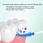 40 Stück/Box Silikon-Interdentalbürste, Mundreinigungs-Lückenbürste, 40pcs /Box (Green), 40pcs /Box (Blue) – Bild 6