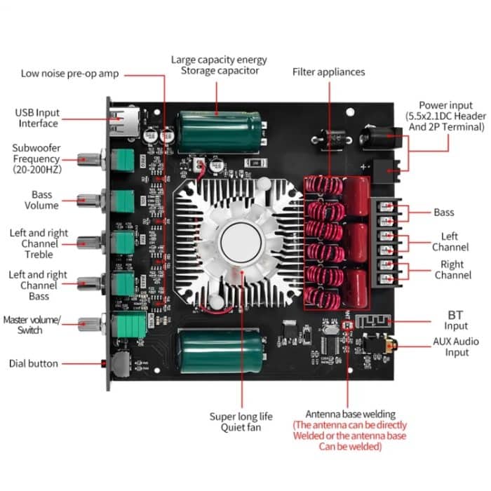ZK-HT21 Bluetooth-Digitalverstärkermodul 2.1 Kanal TDA7498E – Bild 4