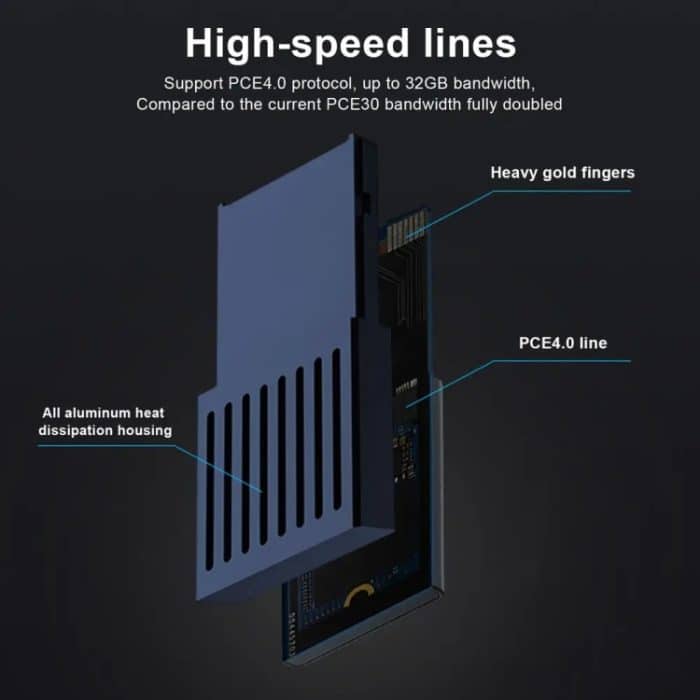 AOLION für XBOX Series X/S Speichererweiterungskarte SDD Host HDD Konverter Box – Bild 5