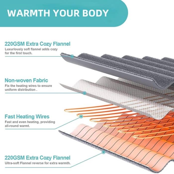 Tragbare Heizdecke mit elektrischem Überwurf, elektrische Flanelldecke mit Ärmeln, 130 x 150cm EU Plug, 130 x 150cm UK Plug, 150 x 180cm EU Plug – Bild 3