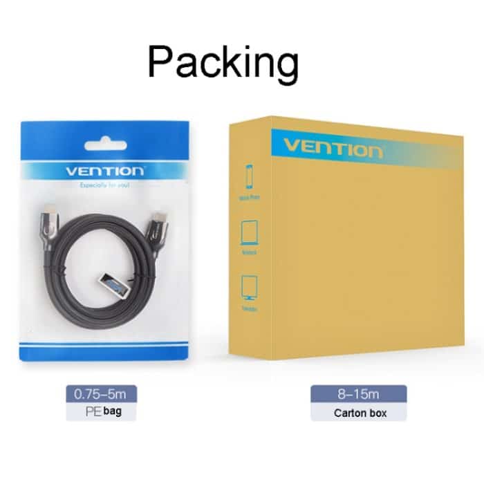 VenTion HDMI-Rundkabel Computermonitor-Signalübertragungskabel, 0.75m, 1m, 1.5m, 2m, 3m, 5m, 8m, 10m, 15m – Bild 11