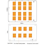 Outdoor Camping USB Heizdecke Unplugged 5V Heizkissen, Single Model, Double Model – Bild 2