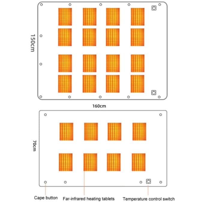 Outdoor Camping USB Heizdecke Unplugged 5V Heizkissen, Single Model, Double Model – Bild 2