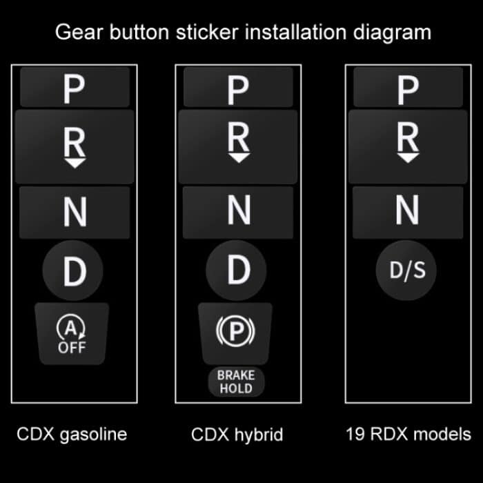 Für Acura CDX/19 RDX Auto-Innenschutzfolie, 6pcs /Set Gear Button Sticker, 5pcs /Set Mouse Sticker – Bild 6