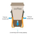 Auto Air Vent Getränkehalter Auto Multifunktionale Wasserbecher Racks, LW-170 – Bild 7