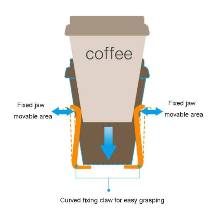 Auto Air Vent Getränkehalter Auto Multifunktionale Wasserbecher Racks, LW-170 – Bild 7