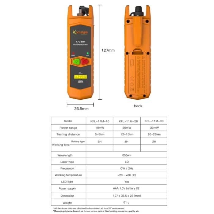 Komshine Mini Rotlicht-Glasfaser-Teststift, KFL-11M-10, KFL-11M-20, KFL-11M-30 – Bild 3