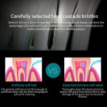 Wiederaufladbare elektrische Ultraschall-Zahnbürsten mit weichen Borsten, Flosser, 6 Gänge, mit 4 Bürsten – Bild 11