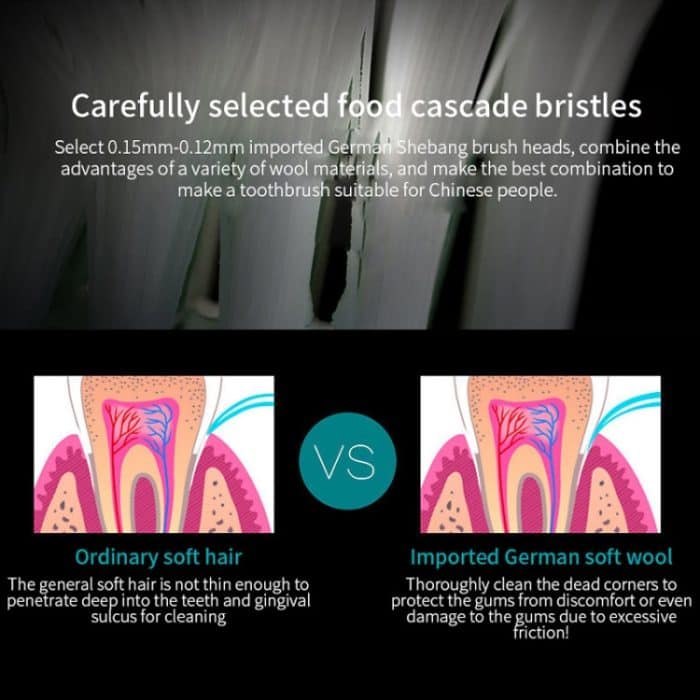 Wiederaufladbare elektrische Ultraschall-Zahnbürsten mit weichen Borsten, Flosser, 6 Gänge, mit 4 Bürsten – Bild 11