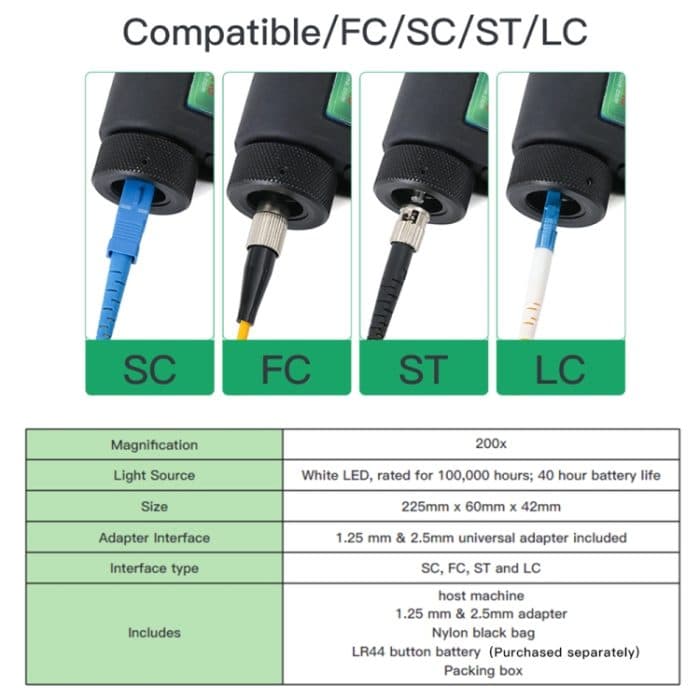 KomShine 200x tragbarer Glasfaser-Lupendetektor – Bild 6