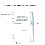 Deli 2,4 GHz Page Turner USB Clicker mit rotem Licht für PPT, 2802 (Black), 2802 (White) – Bild 11