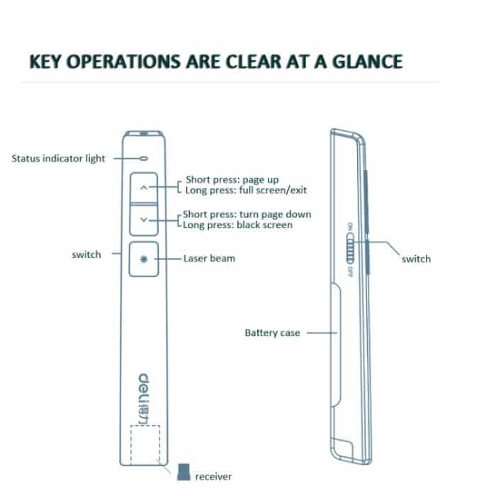 Deli 2,4 GHz Page Turner USB Clicker mit rotem Licht für PPT, 2802 (Black), 2802 (White) – Bild 11
