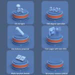 Deli 2,4 GHz Page Turner USB Clicker mit rotem Licht für PPT, 2802 (Black), 2802 (White) – Bild 5