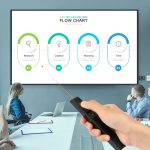 Deli 2,4 GHz Page Turner USB Clicker mit rotem Licht für PPT, 2802 (Black), 2802 (White) – Bild 10