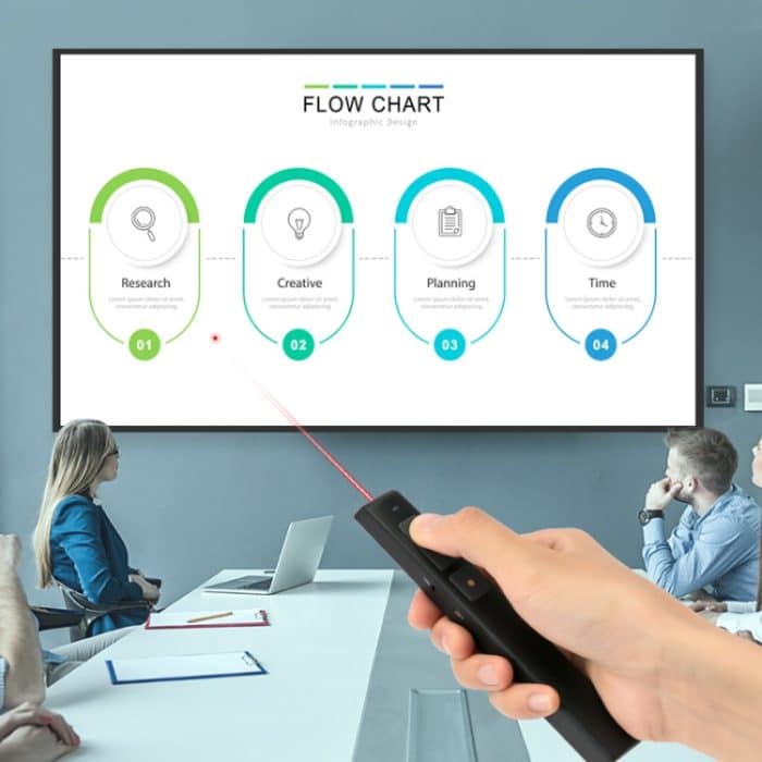 Deli 2,4 GHz Page Turner USB Clicker mit rotem Licht für PPT, 2802 (Black), 2802 (White) – Bild 10