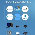 PWAY PW-S7201H 2 In 1 Out HDMI KVM Switch 4K HD Video Screen Cutter – Bild 10