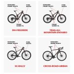 ENLEE 10 Stück/Set Mountainbike-Rahmen, kratzfester Aufkleber, wasserdichter Schutzfilm für Fahrradausrüstung, Transparent Model, Wolf Head Model, Samurai – Bild 4