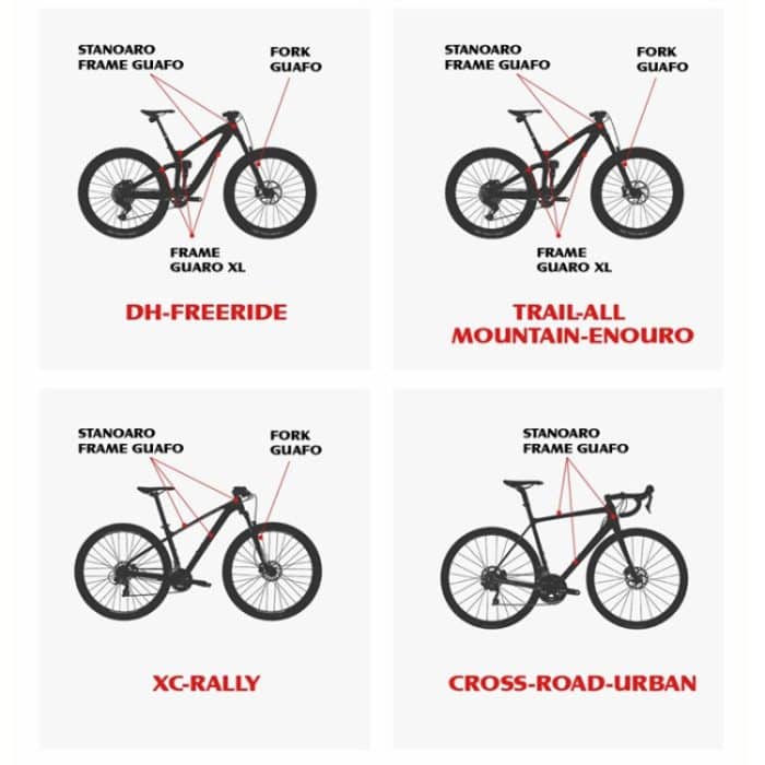 ENLEE 10 Stück/Set Mountainbike-Rahmen, kratzfester Aufkleber, wasserdichter Schutzfilm für Fahrradausrüstung, Transparent Model, Wolf Head Model, Samurai – Bild 4