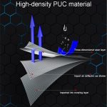 ENLEE 10 Stück/Set Mountainbike-Rahmen, kratzfester Aufkleber, wasserdichter Schutzfilm für Fahrradausrüstung, Transparent Model, Wolf Head Model, Samurai – Bild 9