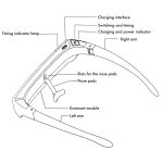 SAD Lichttherapiebrille Tragbare UV-freie blaue und weiße LED-Lichttherapielampe, English Version, Japanese Version – Bild 4