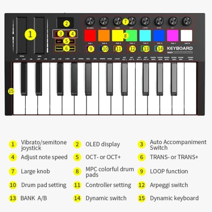 MD02 25-Tasten-USB-Tastatur und Drum-Pad, MIDI-Controller, Keyboard-Klavier, MD02 – Bild 3