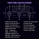 M-VAVE Cube Baby Gitarreneffektgerät Gitarrenzubehör – Bild 5