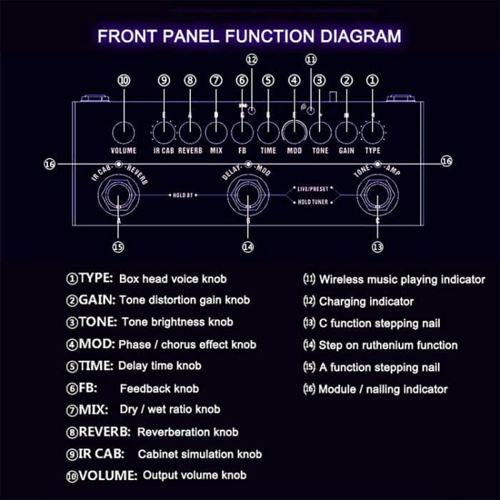 M-VAVE Cube Baby Gitarreneffektgerät Gitarrenzubehör – Bild 5