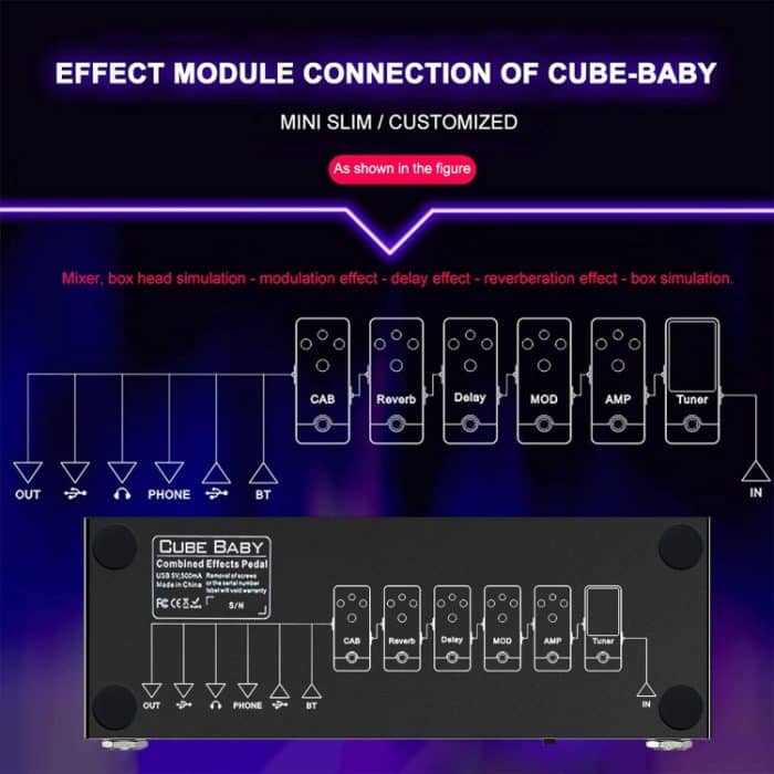 M-VAVE Cube Baby Gitarreneffektgerät Gitarrenzubehör – Bild 7