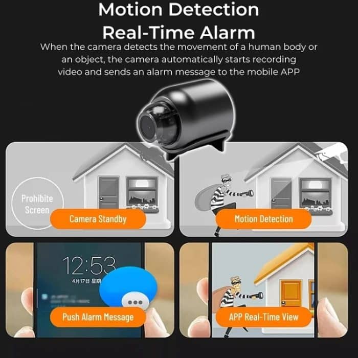 2 Millionen Pixel HD Home Smart WIFI Remote Mini 1080P Überwachungskamera, X5, X5+32G, X5+64G, X5+128G – Bild 14