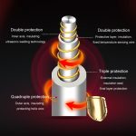 12V Auto Winter Elektrische Heizung Kurzes Plüsch Sitzkissen, Black, Beige, Gray, Brown – Bild 5