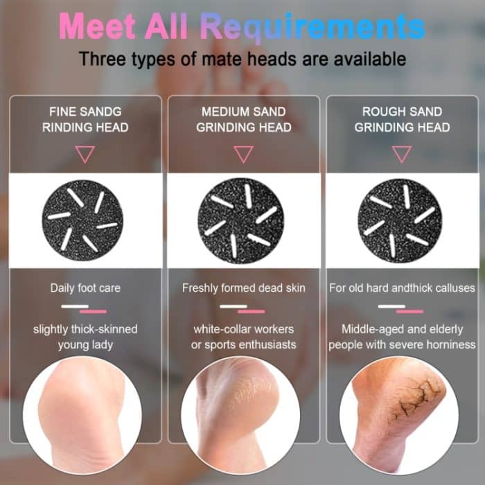 Elektrisches Fußfeilen-Pediküre-Set, wasserdichter Fuß-Hornhautentferner, White, Kit 1 White, Kit 2  White, Matte Black, Kit 1 Black, Kit 2  Black – Bild 6