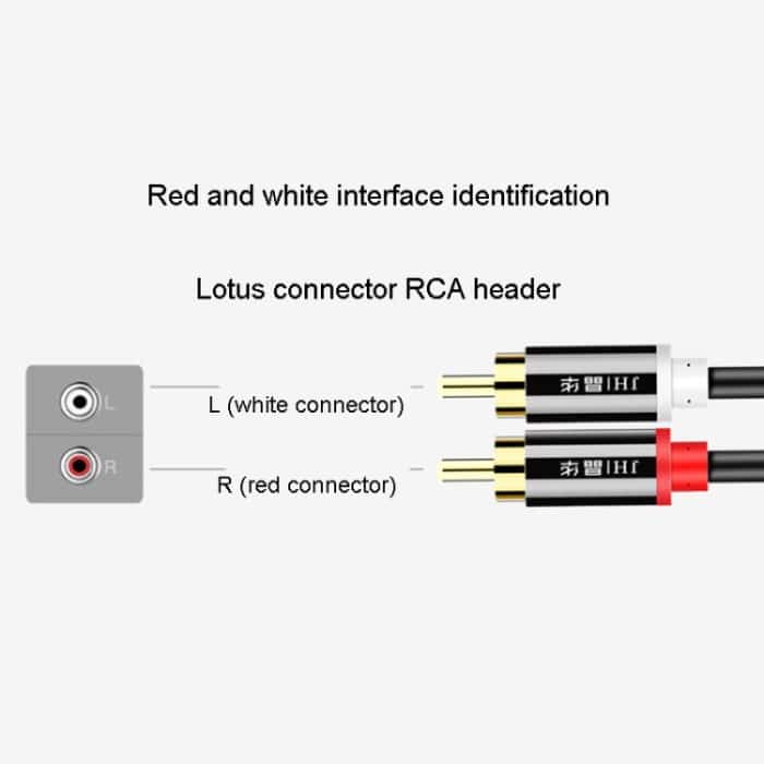 JINGHUA 2RCA Doppel-Lotus-Stecker-Audiokabel, linker/rechter Kanal, Stereo-Verstärker-Verbindungskabel, 1.5m, 3m, 5m, 10m – Bild 3