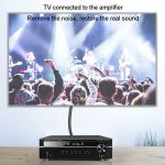 JINGHUA 2RCA Doppel-Lotus-Stecker-Audiokabel, linker/rechter Kanal, Stereo-Verstärker-Verbindungskabel, 1.5m, 3m, 5m, 10m – Bild 10