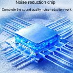 JINGHUA Z169A USB-zu-AV-Soundkarte mit Kabelkonverter, Computer-Host zu 3,5-Audio-Port-Adapter – Bild 6