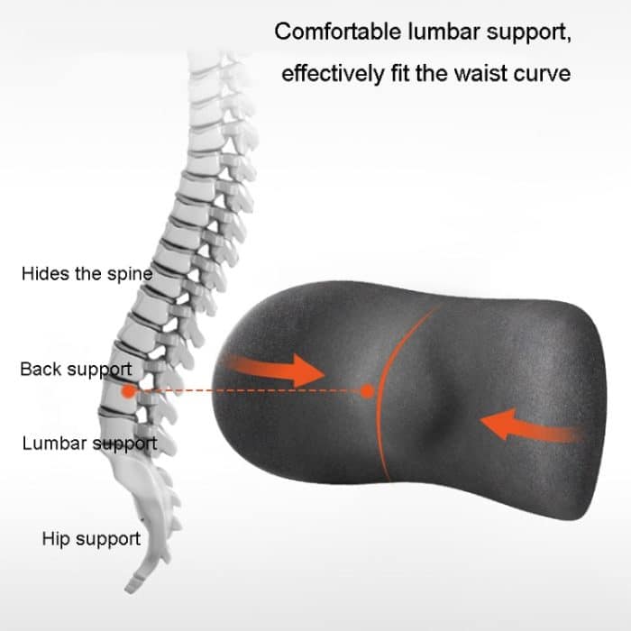 Auto-Kissen, Fahrersitz, Nackenstütze, Rückenlehne, Waist Pad Black, Waist Pad Blue, Waist Pad Gray, Headrest + Waist Pad Black, Headrest + Waist Pad Blue, Headrest + Waist Pad Gray – Bild 3