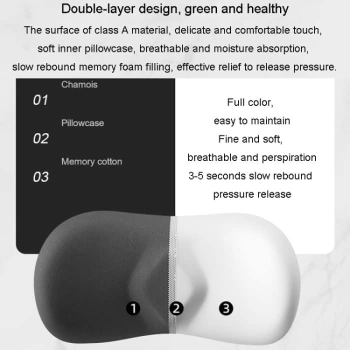 Auto-Kissen, Fahrersitz, Nackenstütze, Rückenlehne, Waist Pad Black, Waist Pad Blue, Waist Pad Gray, Headrest + Waist Pad Black, Headrest + Waist Pad Blue, Headrest + Waist Pad Gray – Bild 6