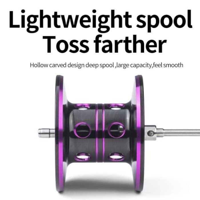 LINNHUE AF2000 Angelrolle mit 7:2:1 Geschwindigkeitsverhältnis, 8 kg maximale Zugkraft, Metallspule, AF2000 Left, AF2000 Right – Bild 4