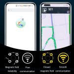 Magnetischer Autotelefonhalter, drehbarer, multifunktionaler Klappständer für das Auto – Bild 7