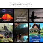 Einstellbarer Pupillenabstand, Headset, Nachtsichtgerät, 3D-HD-Digitalfernglas, Outdoor-Infrarot-Nachtsichtteleskop, NV8300 – Bild 9