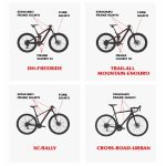 ENLEE E14611 10 teile/satz Fahrrad TPU Unsichtbare Folie Rennrad Körper Jersey Farbwechsel Membran, Cartoon, Caterpillar, Beauty, Camouflage, Wood Monster, Sunset, Doughnut, Doodle, Orangutan, Chinese Dream – Bild 4