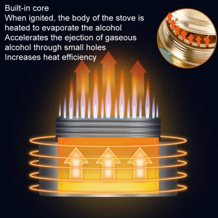 CSTUR Y2218 Outdoor Ultraleichter Aluminiumkocher Camping Angeln Tragbare Flüssigalkoholkocher – Bild 7