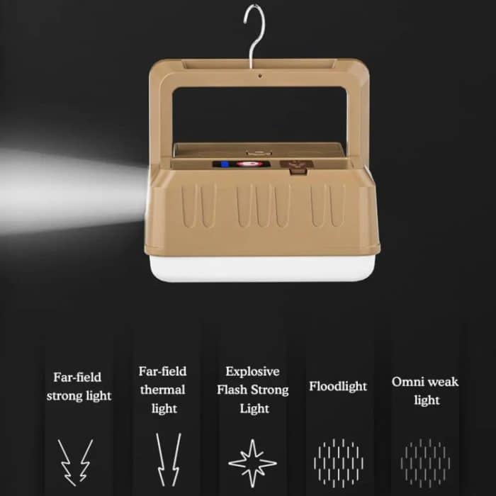 Outdoor Camping Zelt Lampe USB wiederaufladbare LED Long Life Camping Lichter – Bild 5