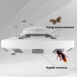 Flohfliegen-Mückenfalle, Kakerlakenhaus mit warmem und violettem Licht – Bild 7