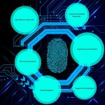 Anwesenheitsmaschine mit Fingerabdruckerkennung, Sprachübertragung, intelligenter Berichterstellung, Gold US Plug, Gold UK Plug, Black US Plug, Black EU Plug, Black UK Plug – Bild 9