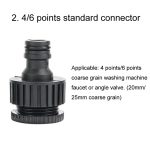 Haushalts-Hochdruck-Autowaschanlage, Metall-Wasserstrahl-Autobürsten-Booster-Düse, 4 Connector+5m Pipe, 2 Clamps – Bild 6
