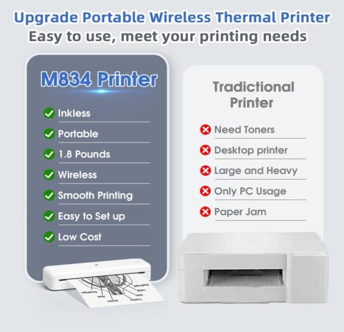 Phomemo M834 Kabelloser Bluetooth-Thermodrucker unterstützt Thermopapier in mehreren Größen – Bild 2