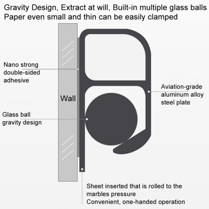 Küchenbestellungshalter Restaurant Takeaway Tickethalter aus Aluminium, 30cm, 40cm, 50cm – Bild 4