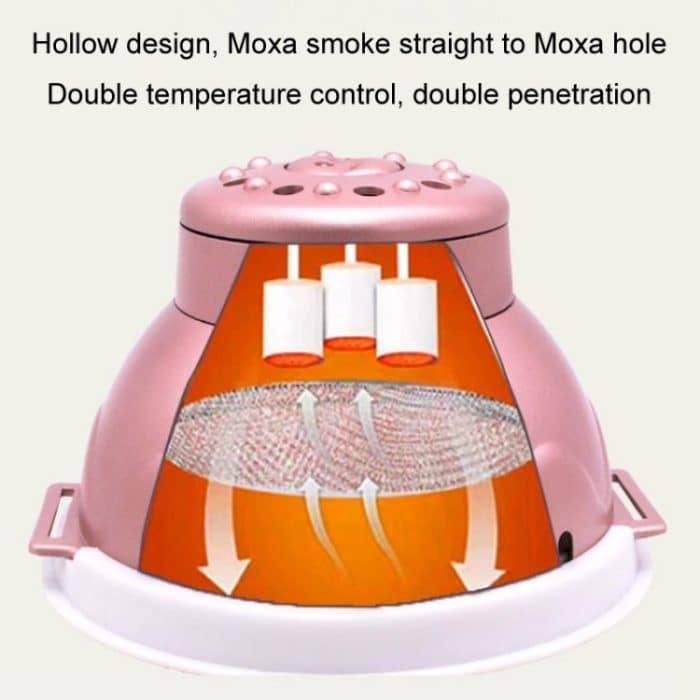 Tragbare Moxibustionsbox, Taille, Bauch, Moxibustionsausrüstung – Bild 5