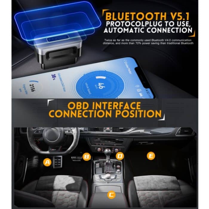 FNIRSI Bluetooth 5.1 Automotor-OBD2-Fehlercode-Diagnosegerät, 32 – Bild 3