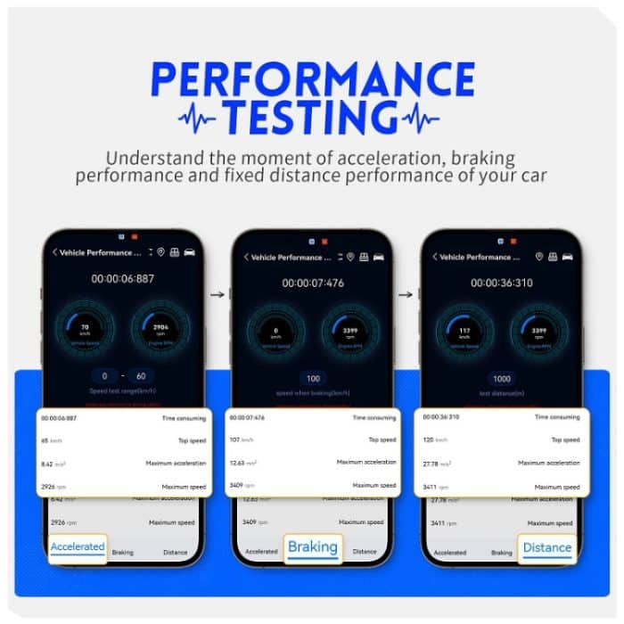 FNIRSI Bluetooth 5.1 Automotor-OBD2-Fehlercode-Diagnosegerät, 32 – Bild 9